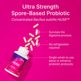 Microbiome Labs Daily Probiotic Capsules 40g back view