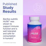 Microbiome Labs Daily Probiotic Capsules 40g with packaging