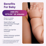 Microbiome Labs Pregnancy Support Probiotic 45g capsule close-up