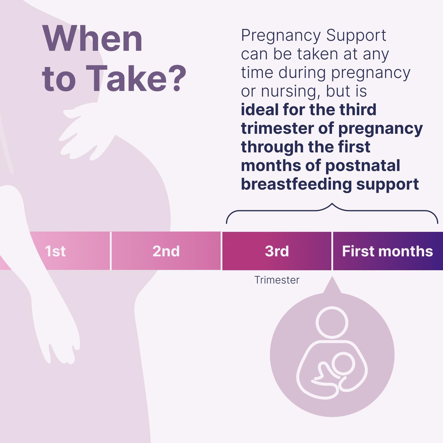 Microbiome Labs Pregnancy Support Probiotic 45g dosage information