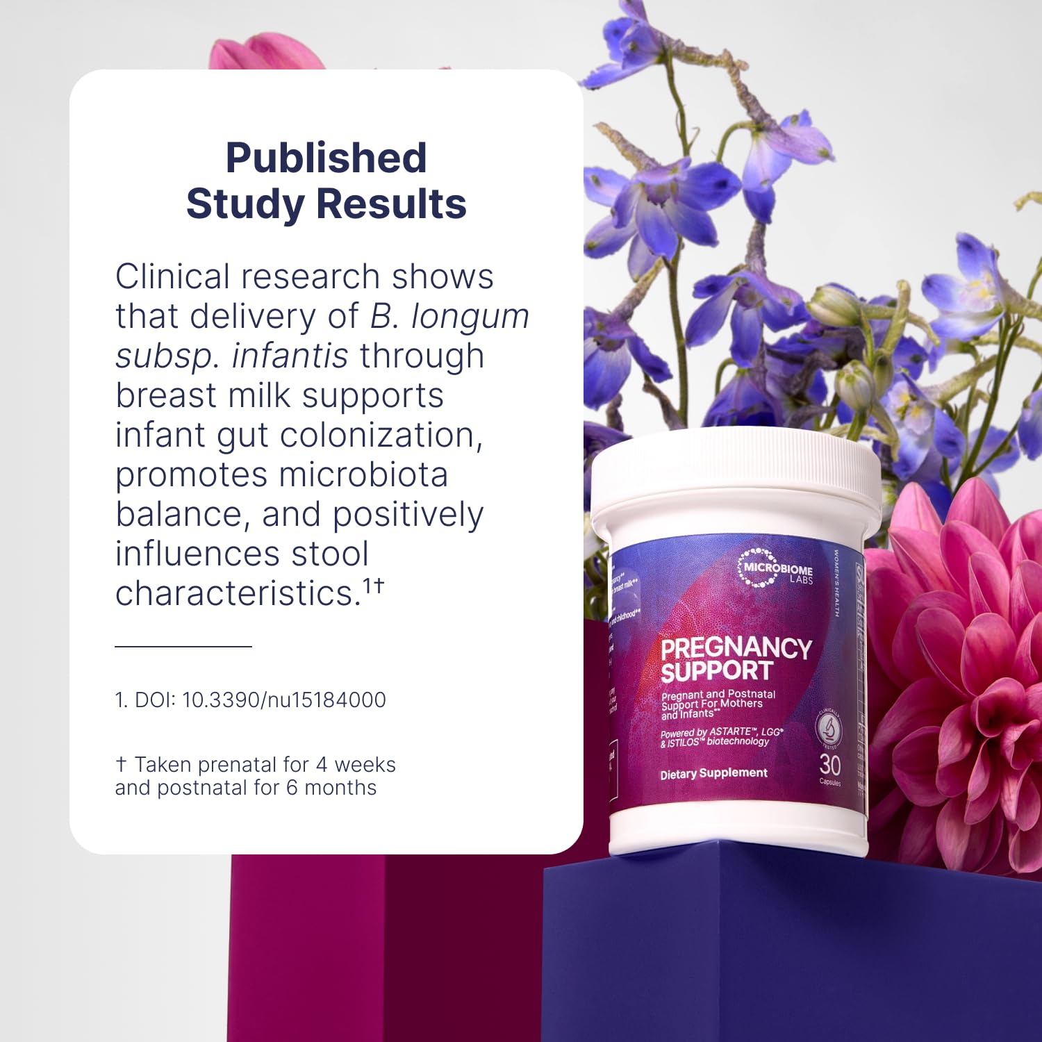 Microbiome Labs Pregnancy Support Probiotic 45g ingredients list
