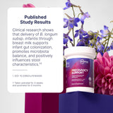 Microbiome Labs Pregnancy Support Probiotic 45g ingredients list