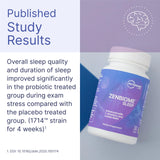 Microbiome Labs Zenbiome Sleep capsules on a table