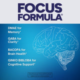 Microbiome Plus Focus Formula ingredients list on the back of packaging