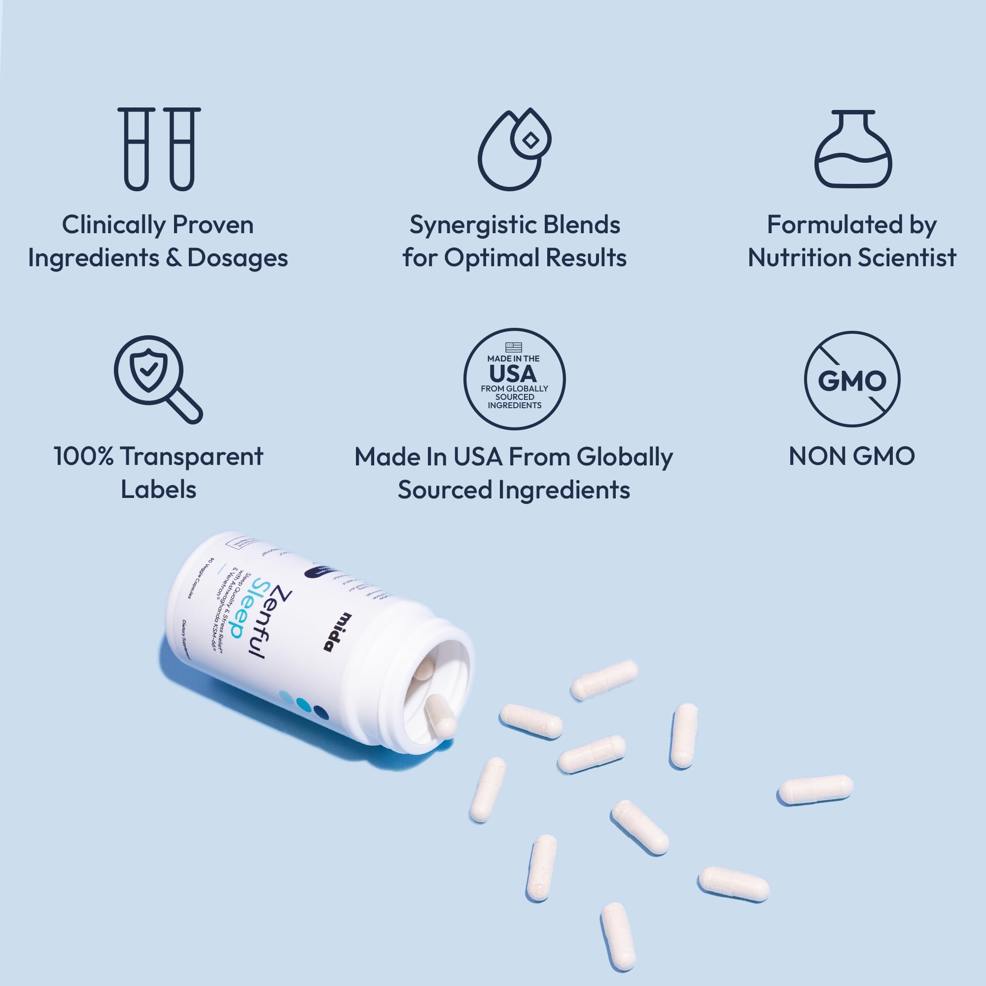 Mida Health Zenful Sleep Supplement capsules in hand