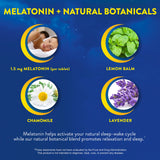 MidNite Back to Sleep 1.5 mg tablets with a glass of water