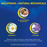 MidNite Deep Sleep gummies with ingredients list