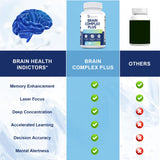 Migcopat Advanced Cognitive Support Supplement packaging