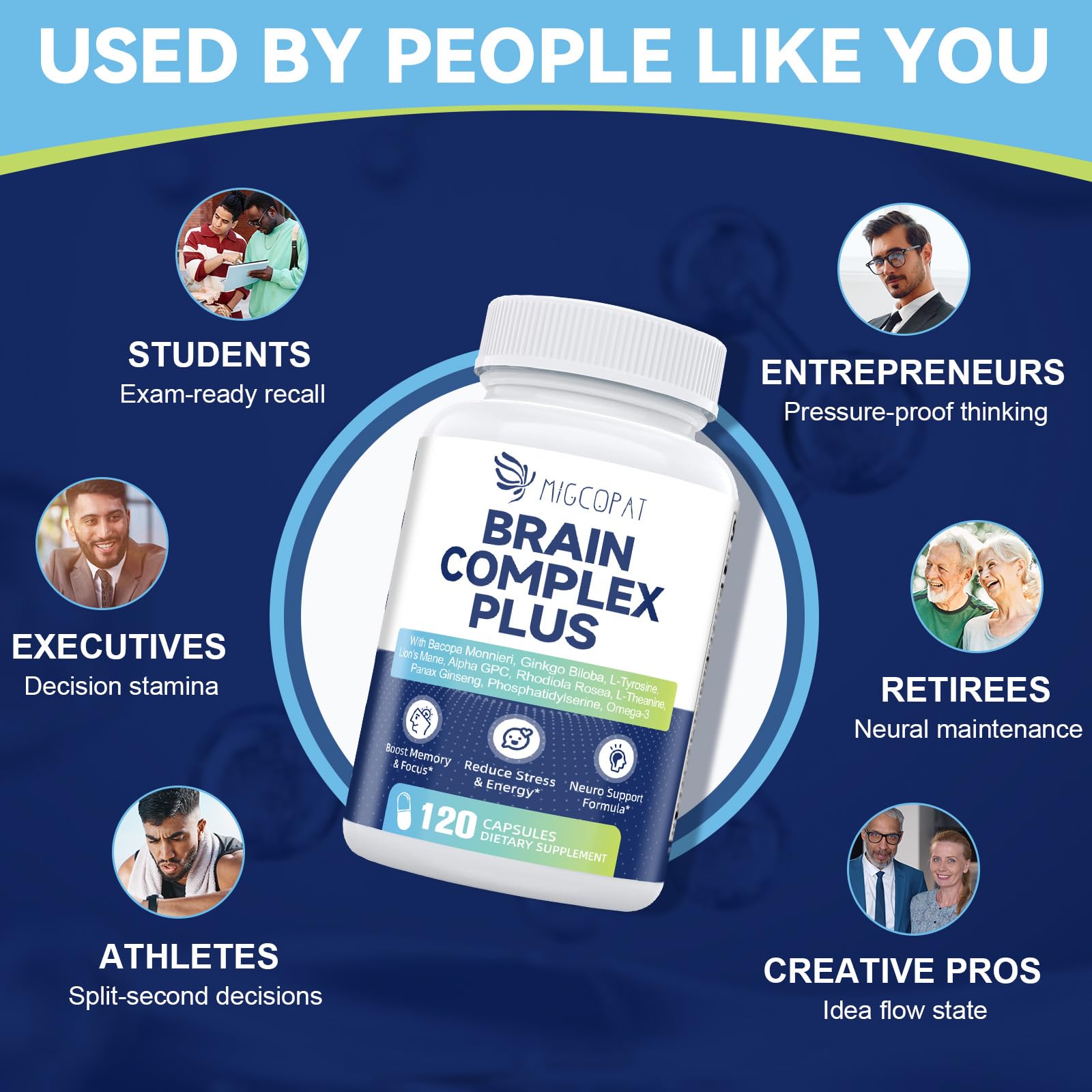 Migcopat Brain Supplement Capsules opened showing contents