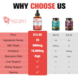 Migcopat Cranberry & Milk Thistle Herbal Drops packaging