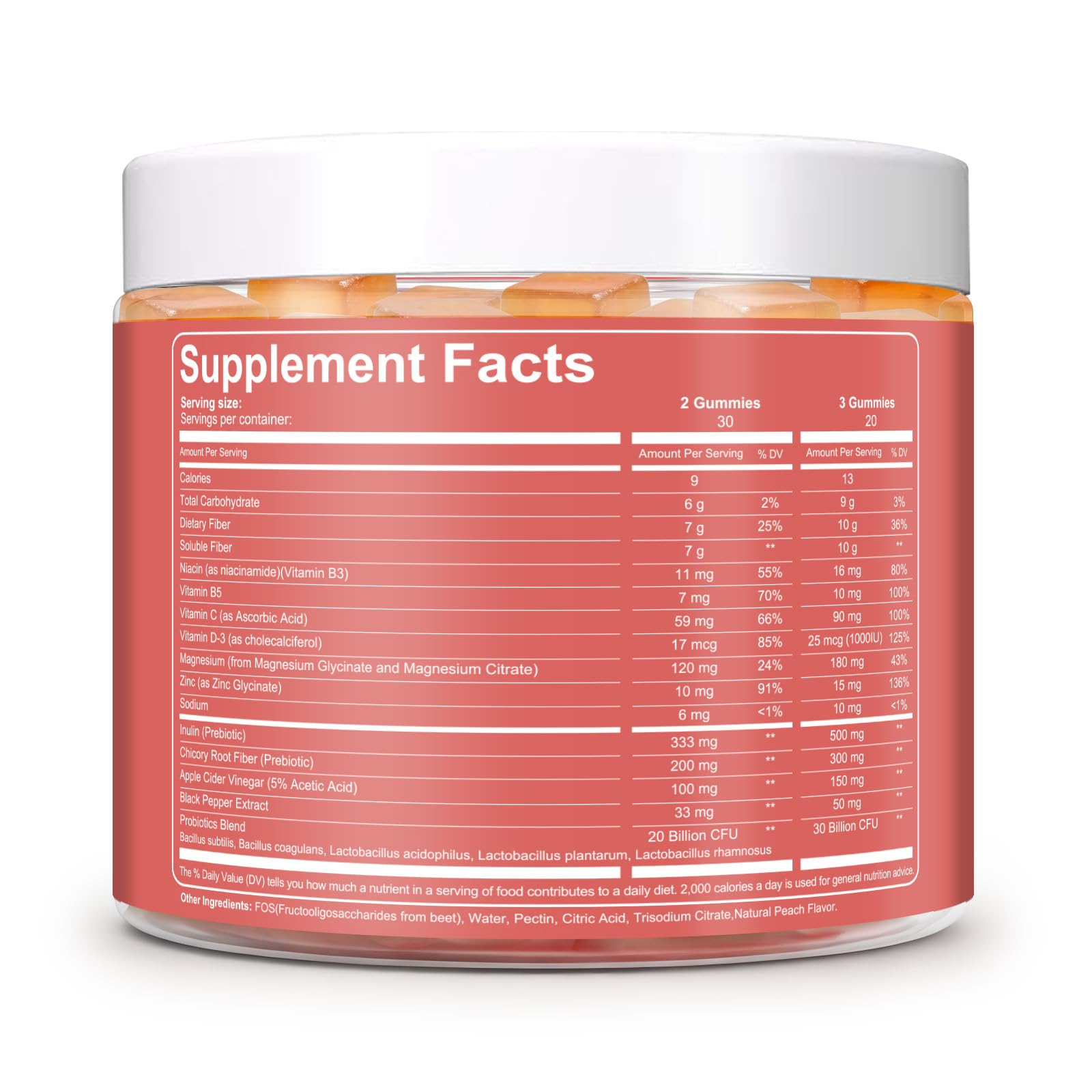 Migcopat daily Gummies with fresh peaches for visual appeal