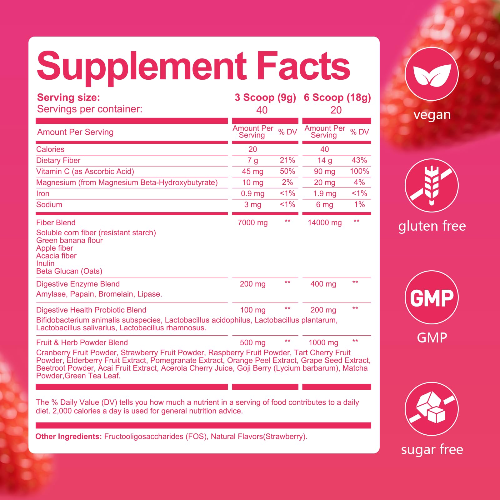 Migcopat daily Supplement 358g side view with ingredients list