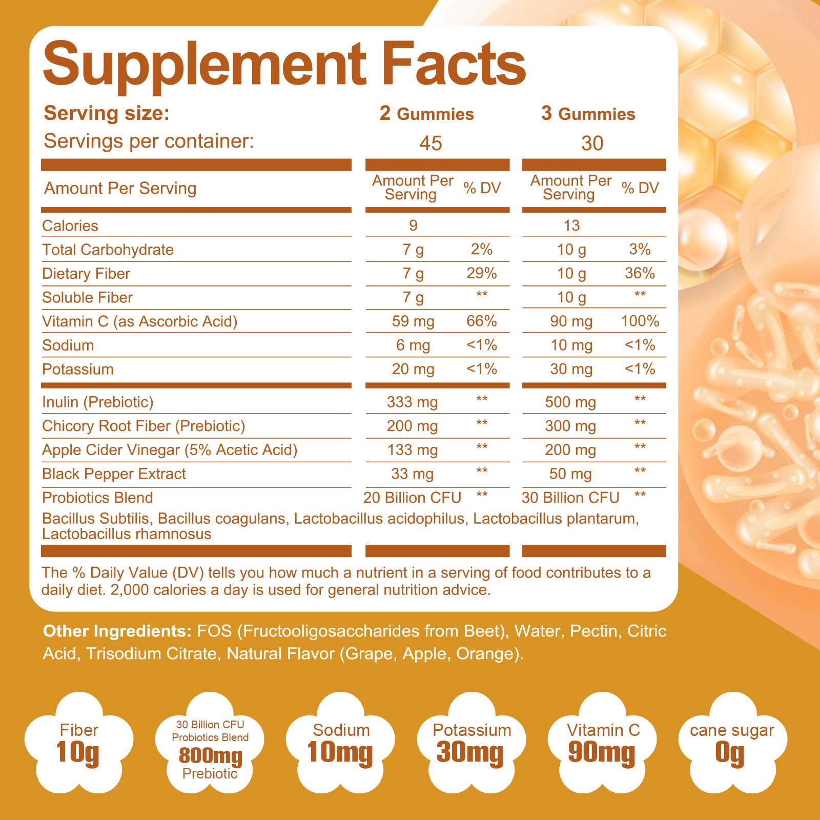 Migcopat Dietary Fibre Gummies mixed fruit flavours close-up