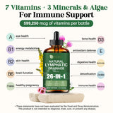 Migcopat Lymphatic Drainage Drops 290g bottle close-up