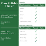 Migcopat Lymphatic Drainage Drops 290g ingredients list
