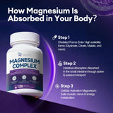 Migcopat Magnesium Complex side view with capsule details