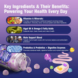 Migcopat Men's Multivitamin Gummies ingredients list