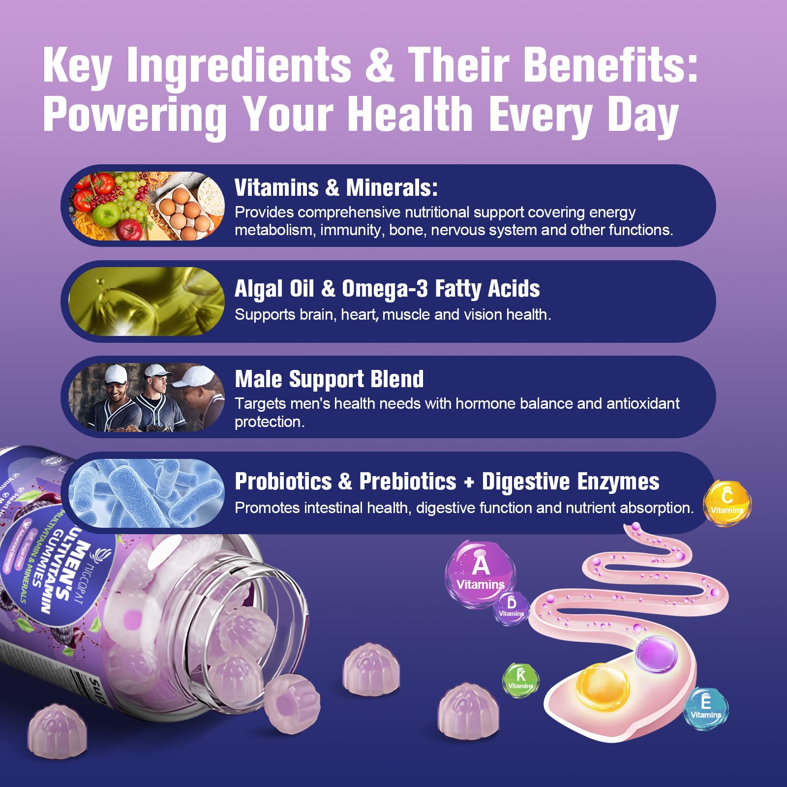 Migcopat Men's Multivitamin Gummies on a wooden table