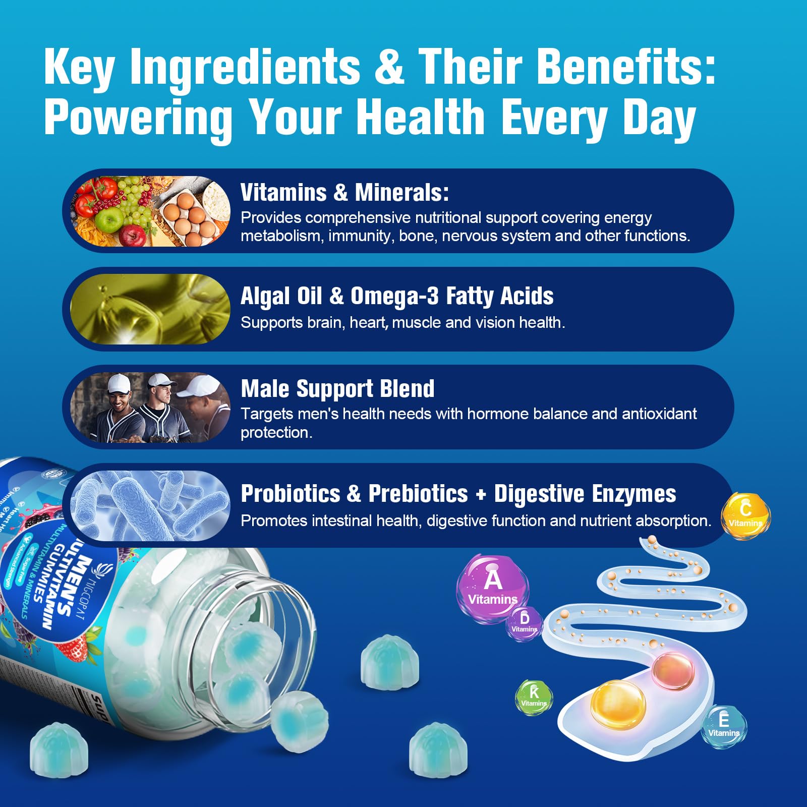 Migcopat Men's Multivitamin Gummies showing gummy texture