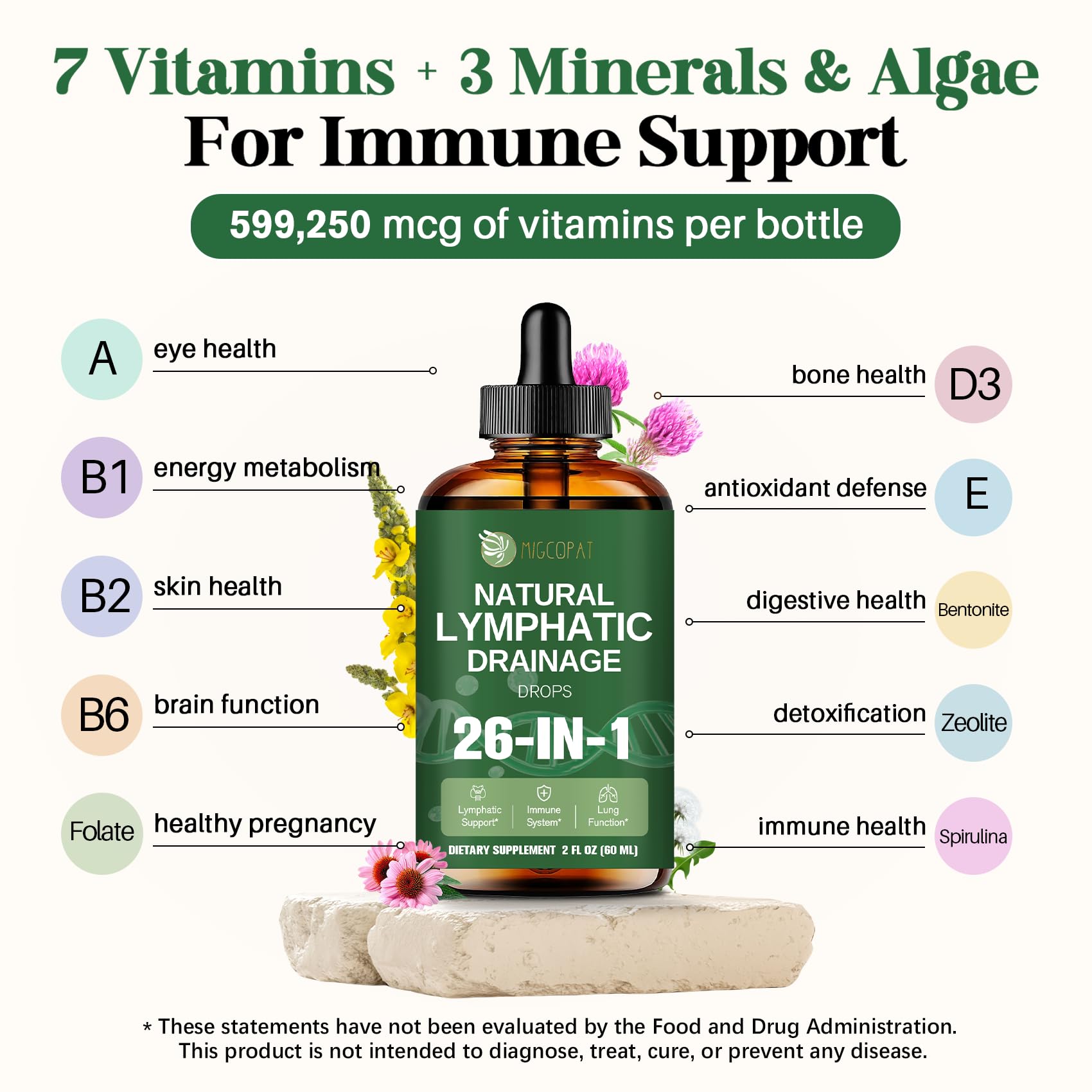 Migcopat Mullein Lymphatic Drainage Drops with herbs