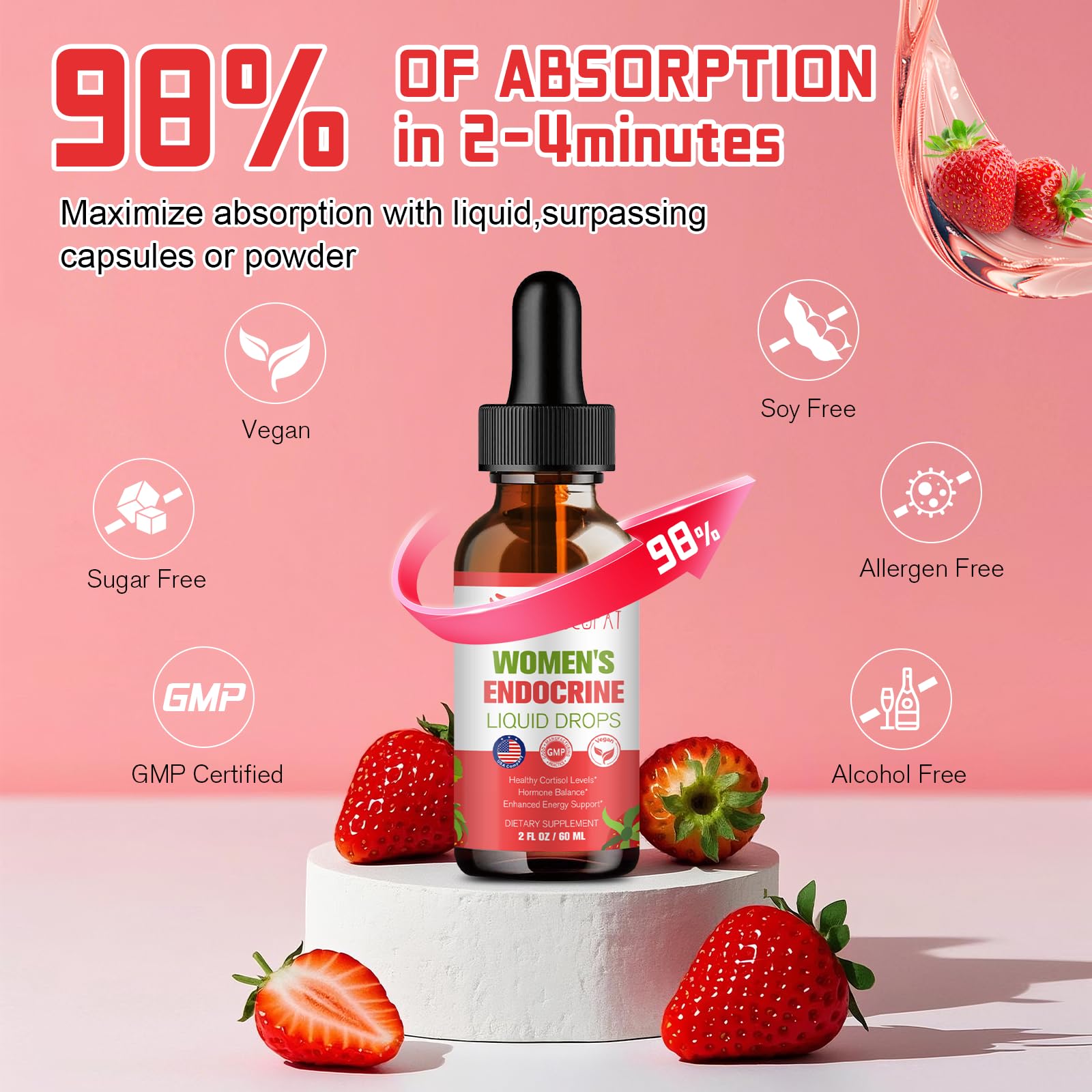 Migcopat Women's Endocrine Superfood Supplement with a glass of water