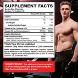 Mightizen Creatine Monohydrate Gummies packaging side view