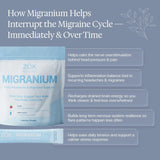 Migranium Daily Wellness Drink 181g with a glass of mixed drink