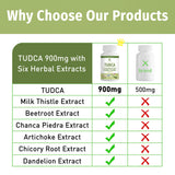 MIHIYO Liver Extract Supplement side view showing capsules