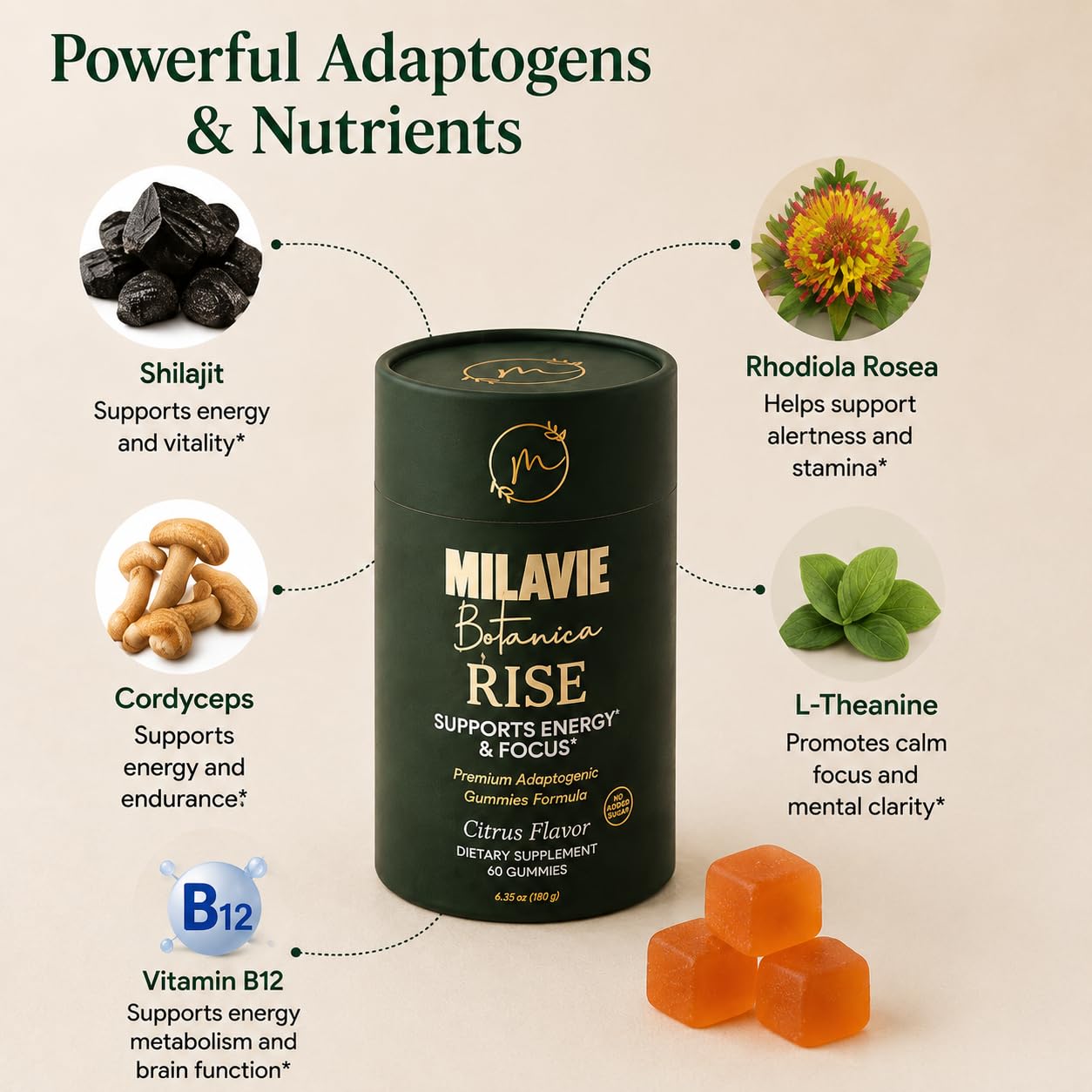 MILAVIE Botanica Rise Energy & Focus Gummies nutritional information