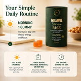 MILAVIE Botanica Rise Energy & Focus Gummies on a desk