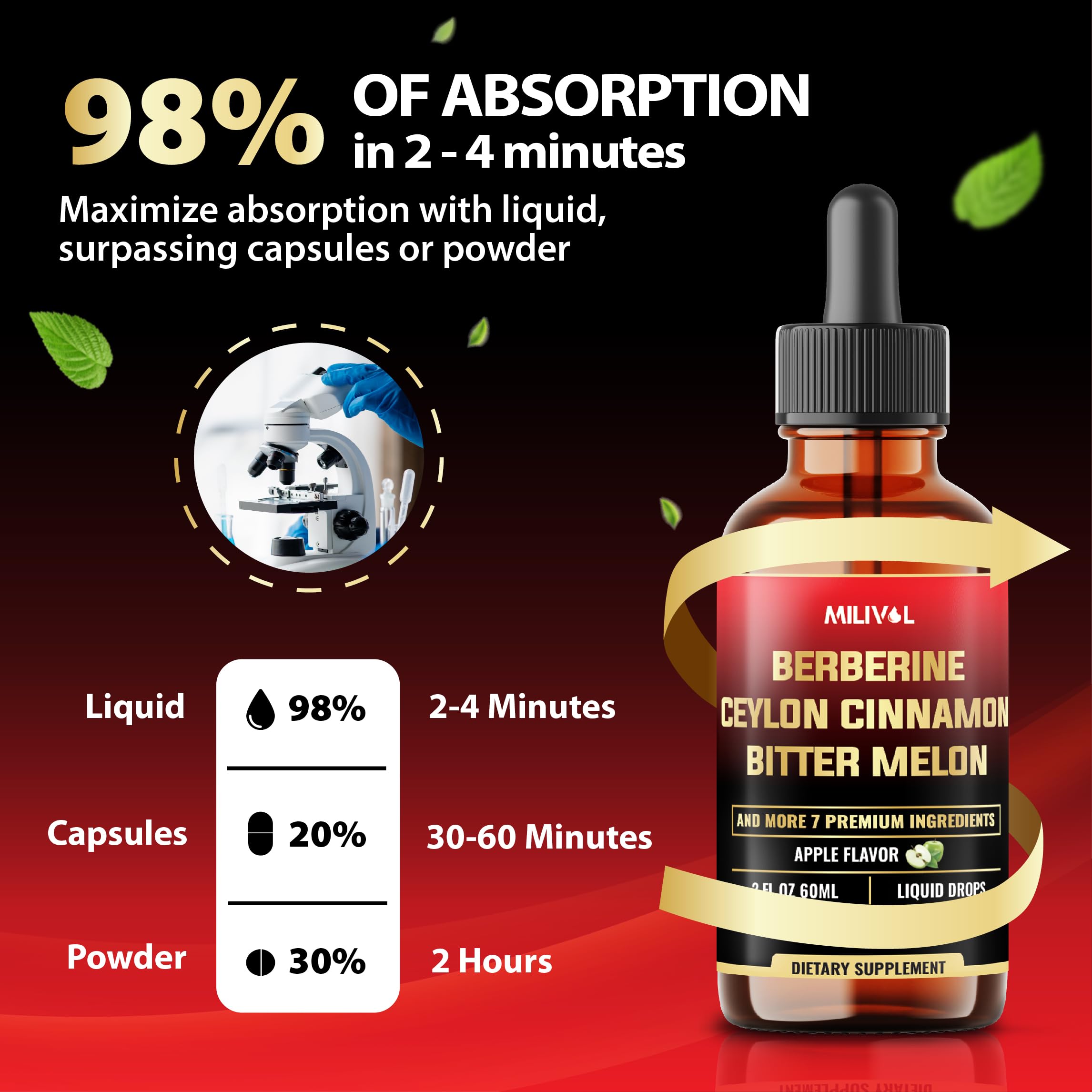MILIVOL Berberine Liquid Drops label details