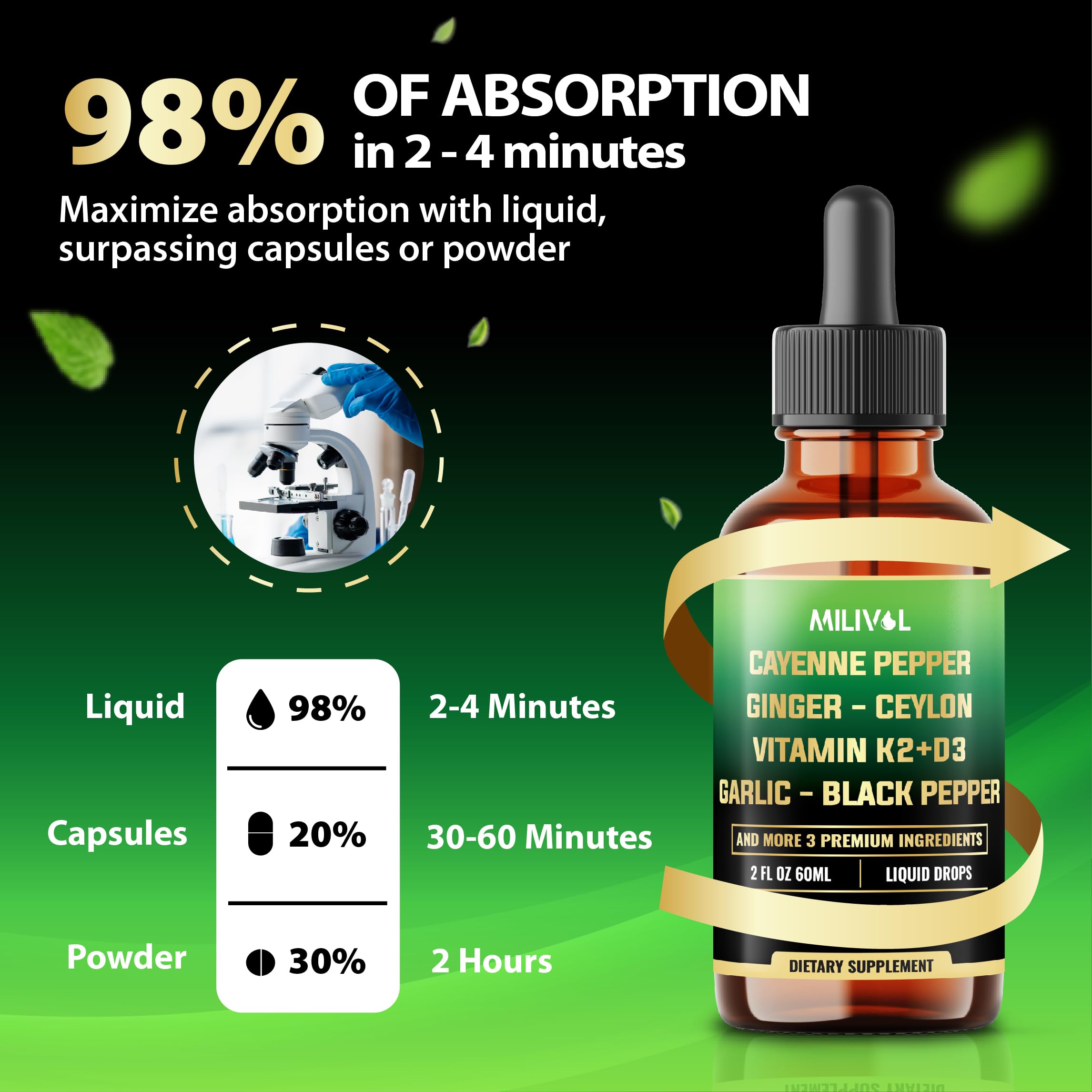 MILIVOL Cayenne Pepper Liquid Drops with measuring dropper