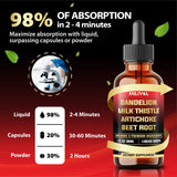 MILIVOL Dandelion Root Tincture 30ml with measuring dropper