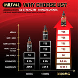 MILIVOL Lemon Balm Tincture in a glass with drink