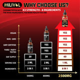 MILIVOL Liquid Cayenne Pepper Drops 60ml packaging