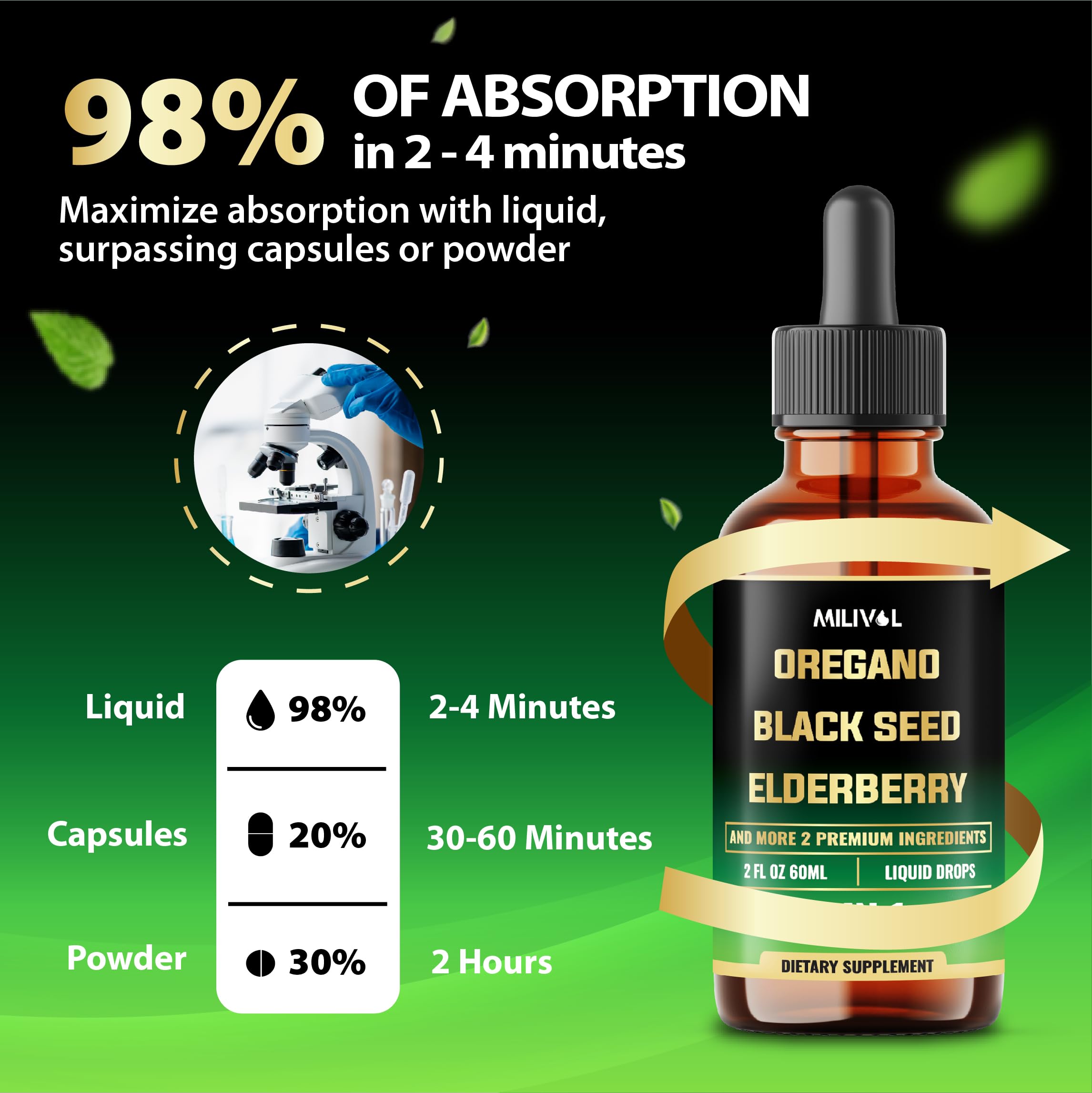 MILIVOL Oregano Oil Drops close-up of bottle
