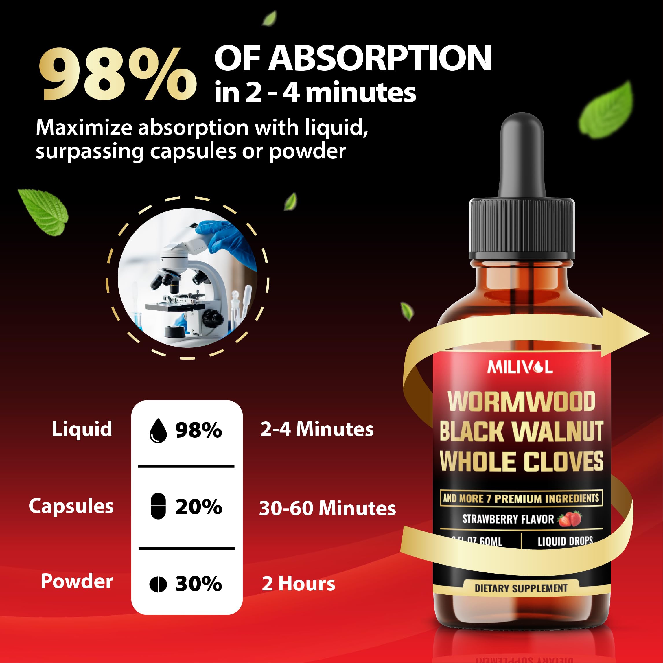 MILIVOL Wormwood Liquid Drops packaging details