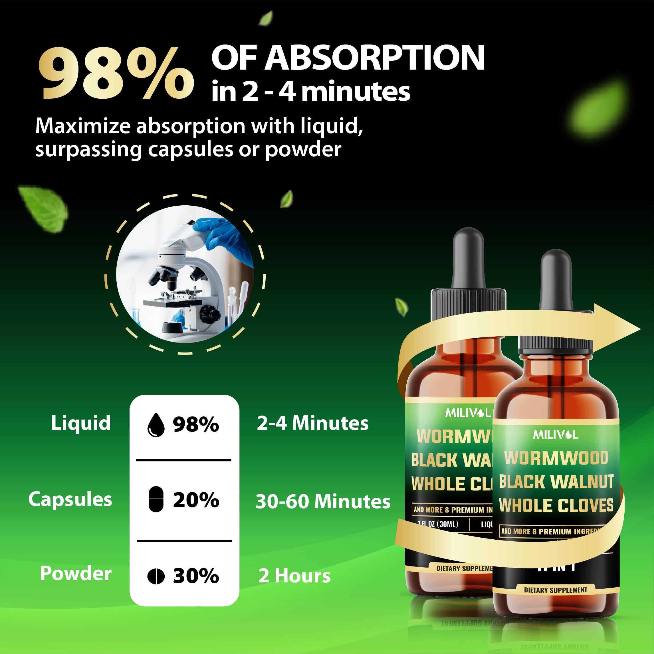 MILIVOL Wormwood Liquid Drops with measuring dropper