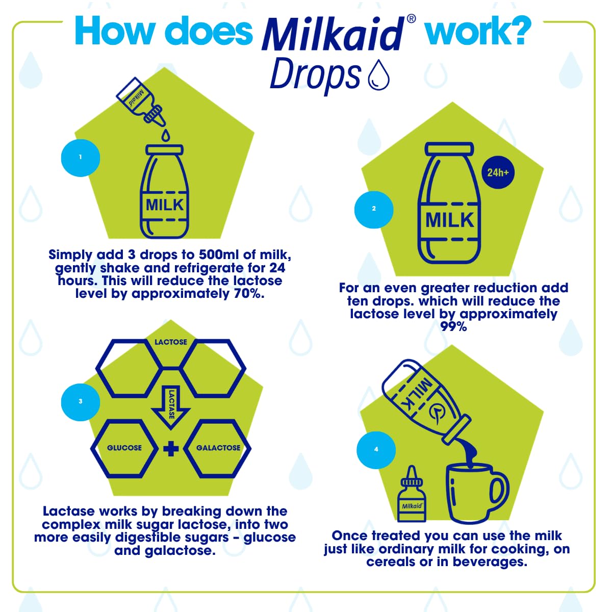 Milkaid Lactase Drops 34g bottle close-up showing dropper