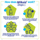 Milkaid Lactase Drops 34g bottle close-up showing dropper