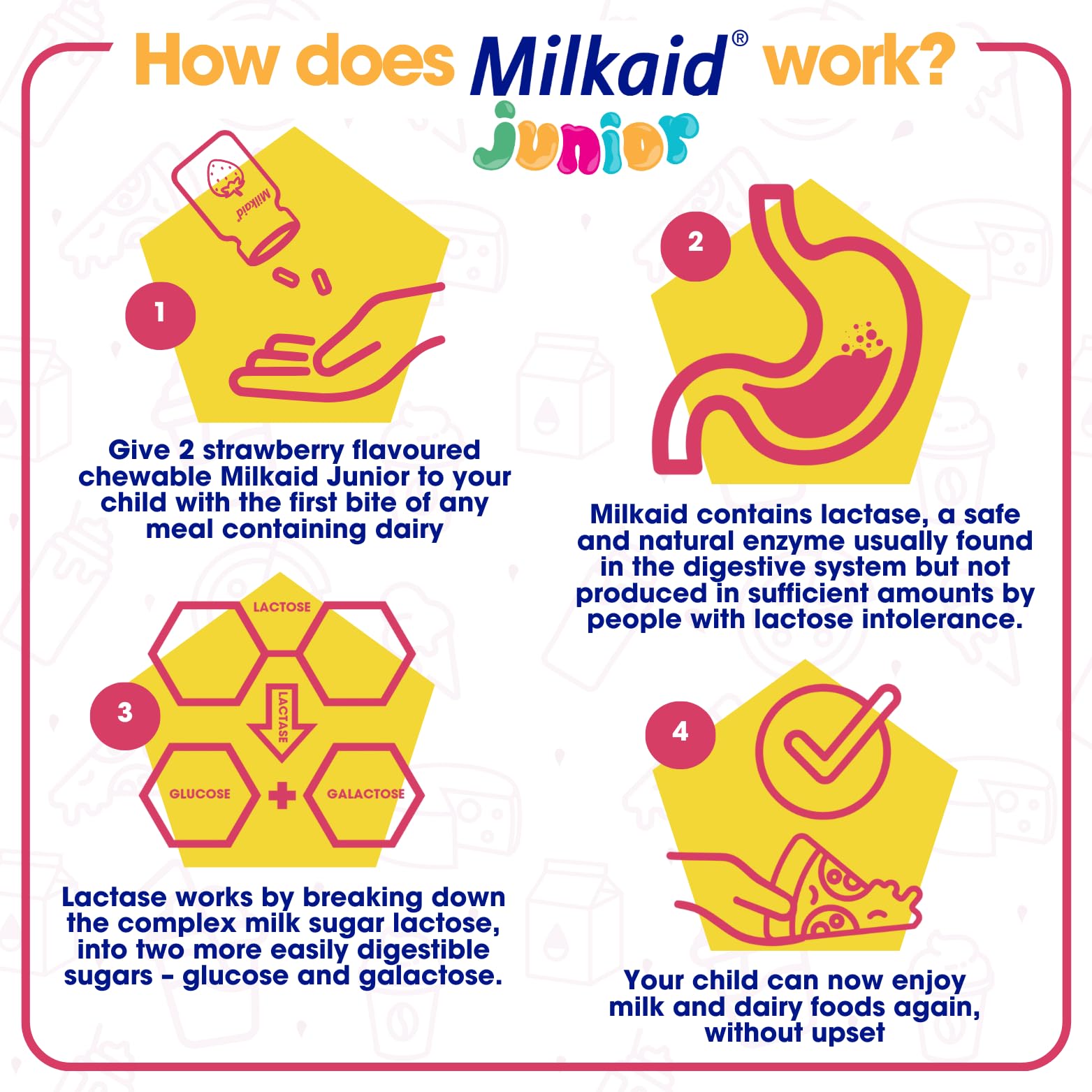 Milkaid Strawberry Tablets packaging side view