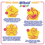 Milkaid Strawberry Tablets packaging side view