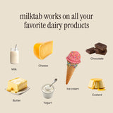 milktab Lactase Supplement capsules on a table