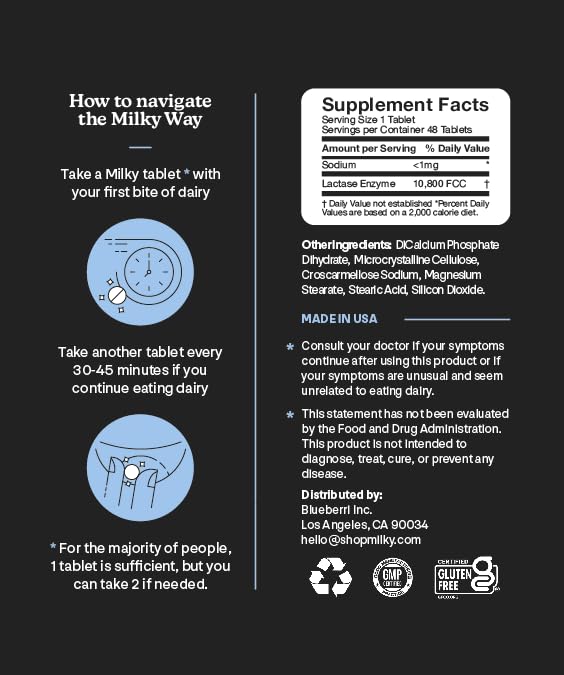 Milky Lactose Intolerance Pills packaging dimensions