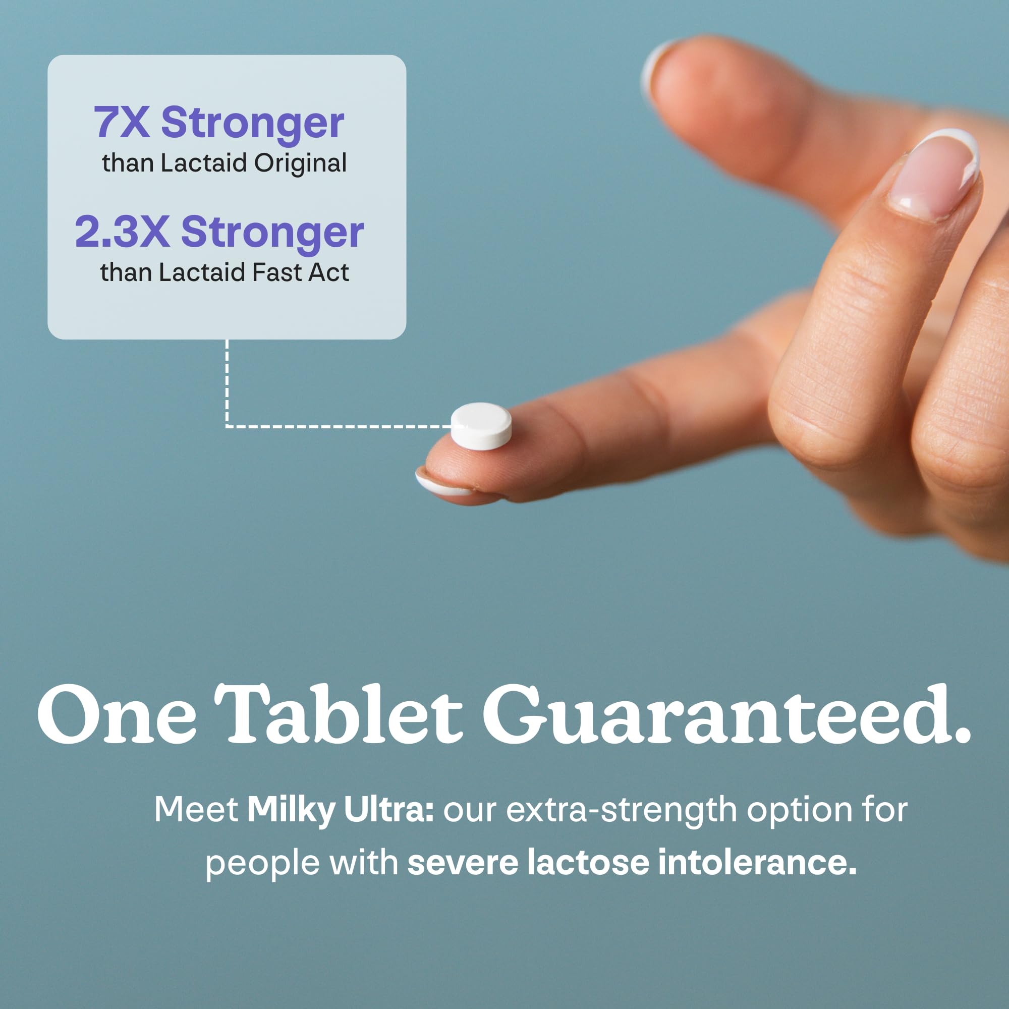 Milky Ultra Lactase Enzyme Tablets in portable credit-card sleeve