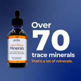 Mimi's Miracle Minerals Fulvic Humic Mineral Blend 249g label close-up