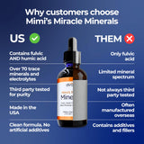 Mimi's Miracle Minerals Fulvic Humic Mineral Blend 249g packaging