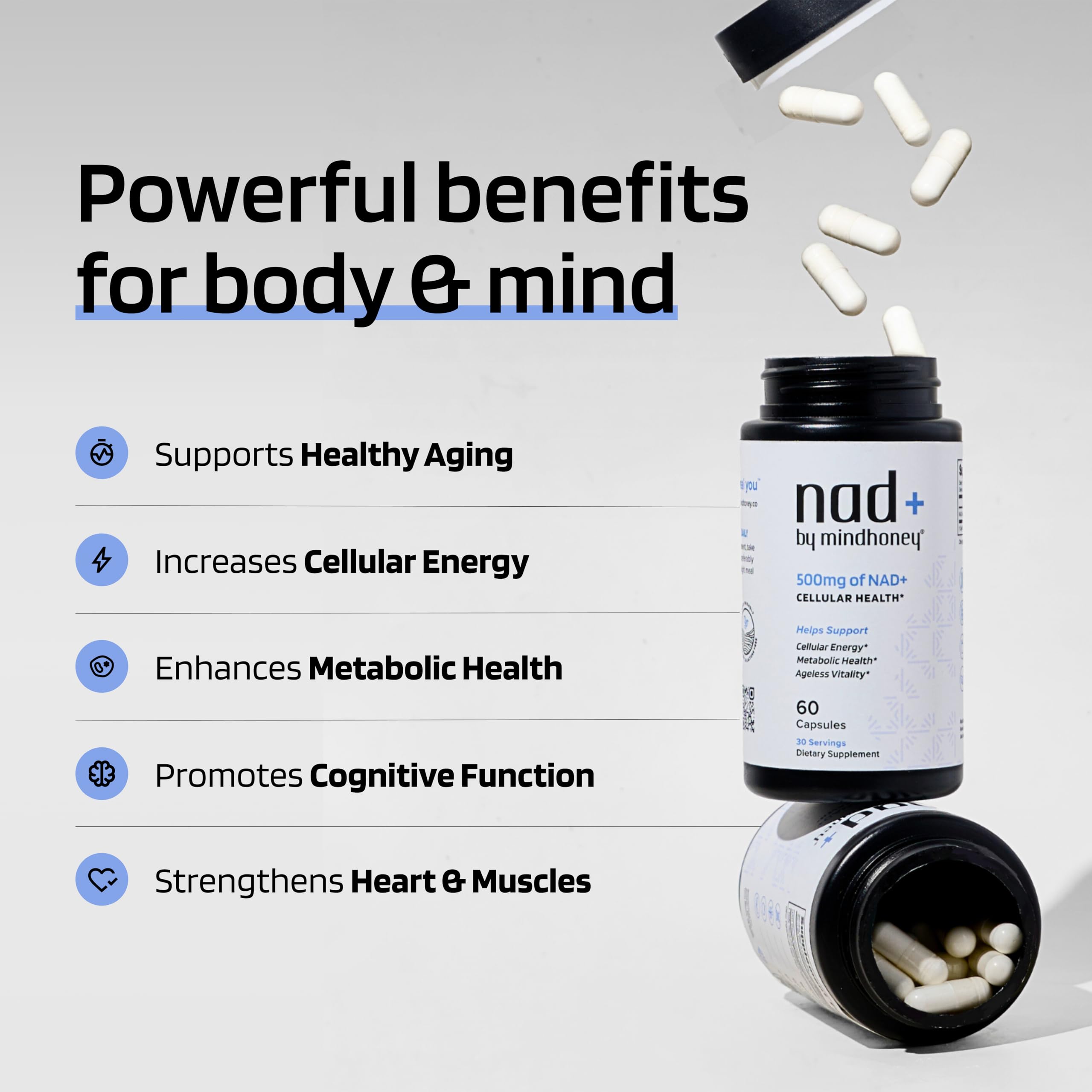 MINDHONEY NAD+ 500mg supplement capsules close-up