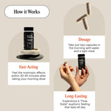 MINDHONEY Nootropic Supplement ingredients list on packaging