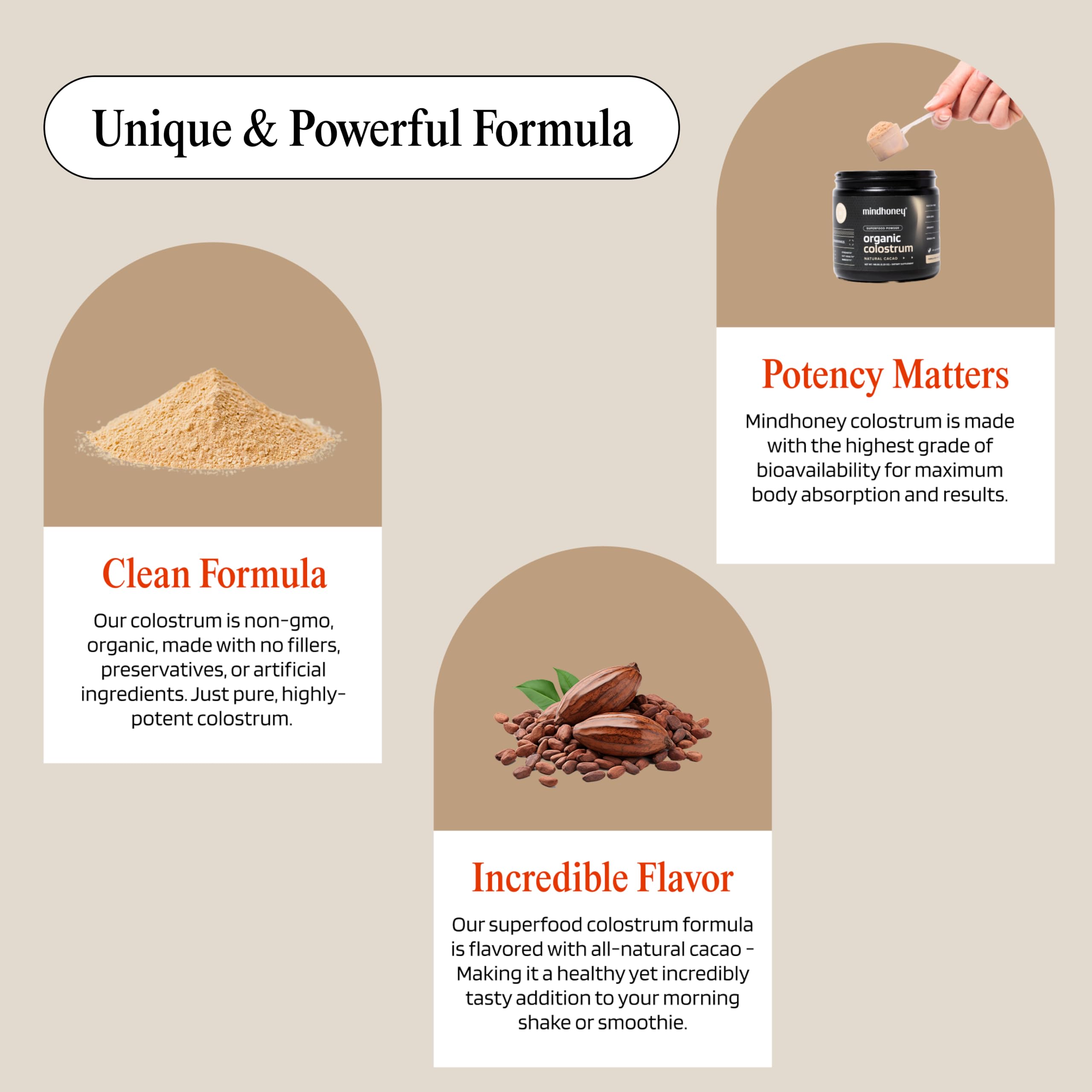 MINDHONEY Organic Colostrum Chocolate Powder ingredients list